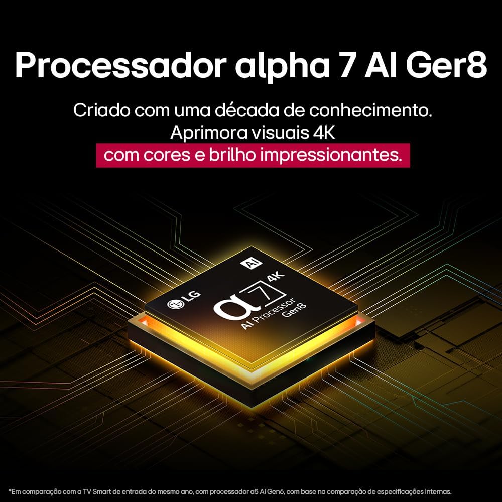 Smart TV LG 50 Polegadas UHD 4K com Alexa, Google Cast e Controle Smart Magic