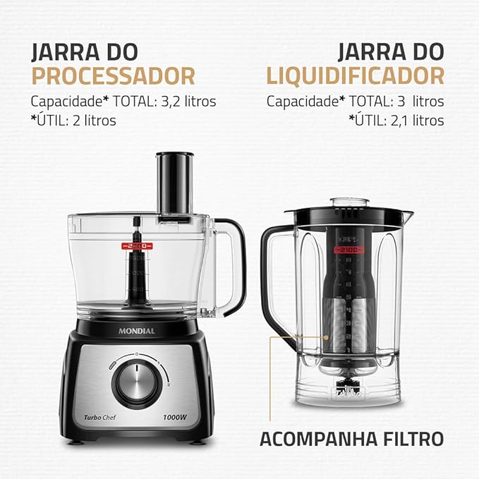 Multiprocessador Mondial Turbo Chef 5 em 1 1000W | Liquidificador 3L, Processador 3,2L e 4 Acessórios - 220V